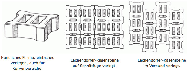 l-rasenstein-format-02